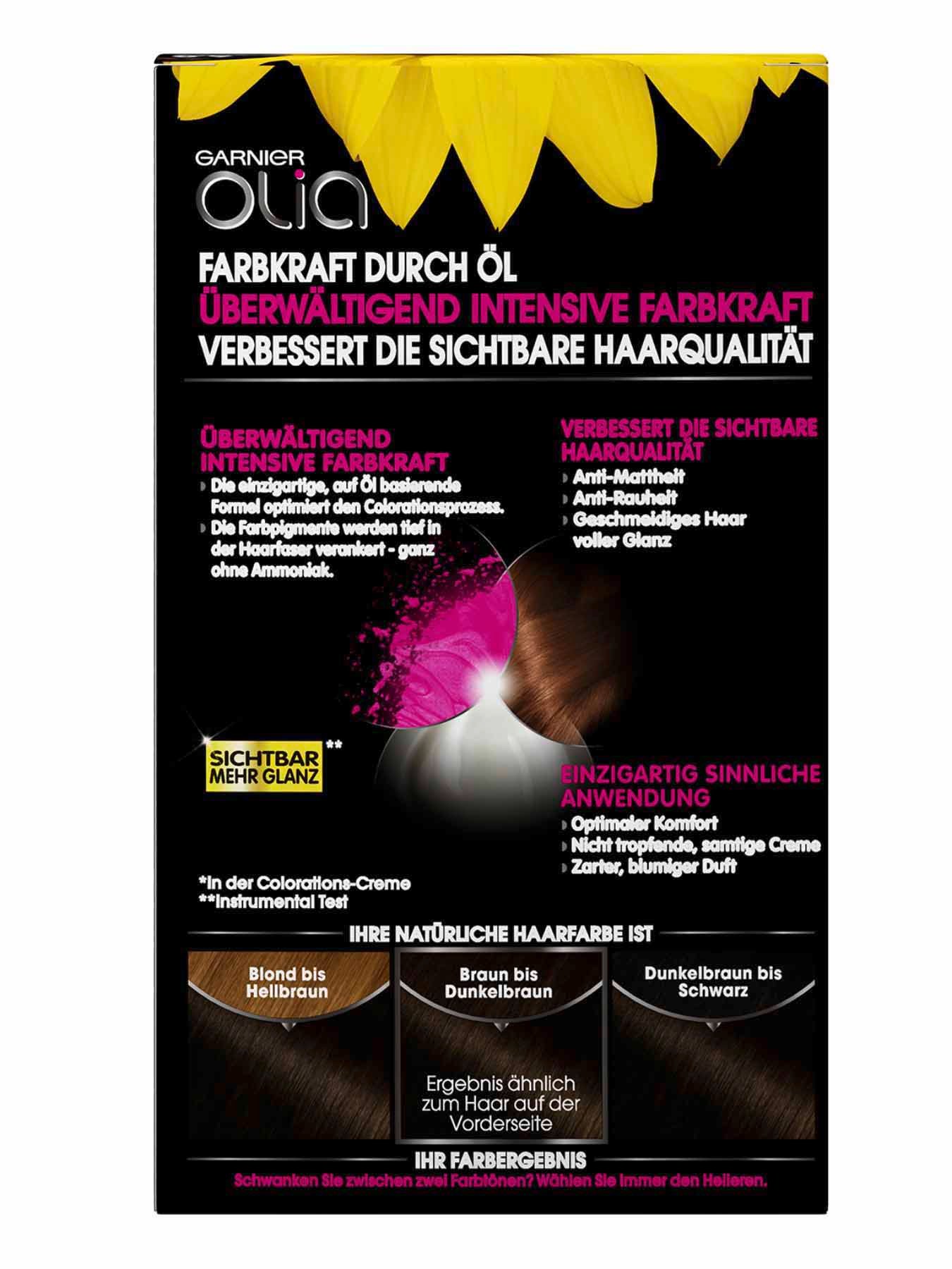 Olia-4-0-Mittelbraun-Rueckseite-Garnier-Deutschland-gr